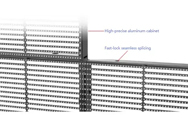 Easy Installation Performance View