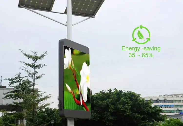 Energy -saving Technology Performance View