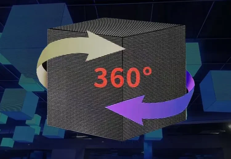 360° Viewing Angle Performance View
