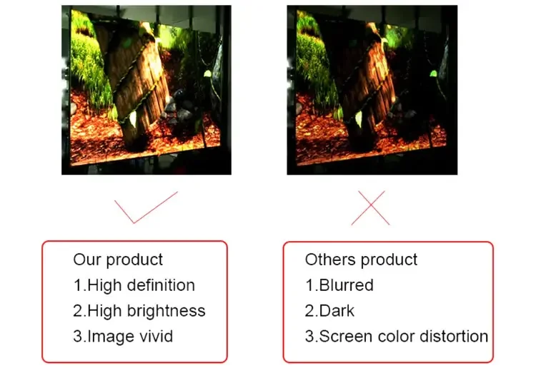 Outdoor Fixed LED Display gallery 2