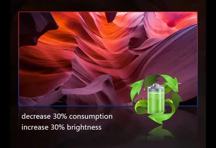 REISSOPTO Energy – Saving Echnology Performance View