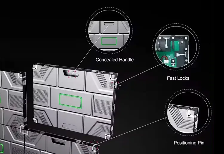 Easy Installation Feature Diagram