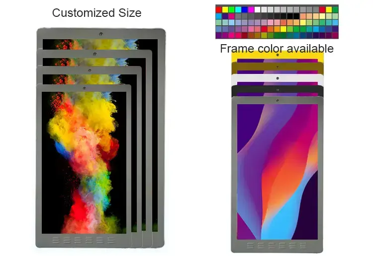 Customized LED Screen Feature Diagram