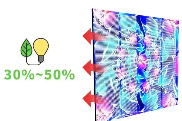 Transparent LED Display Screen gallery 4