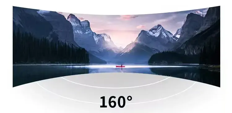 Ultra-wide Viewing Angle Performance View