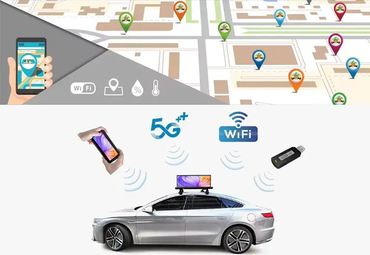Taxi Top LED Display Mulitple Control Optional Feature Diagram