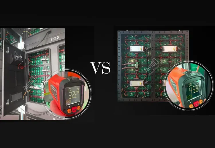 Low Temperature Technology Performance View