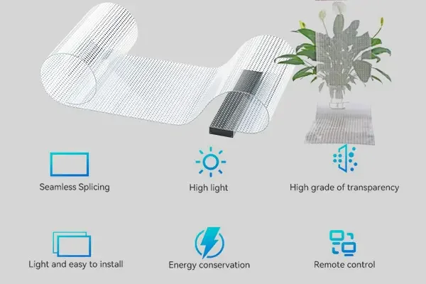 Transparent Crystal Film Screen gallery 2