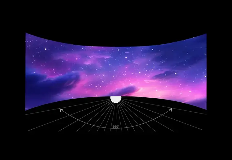 Wide Viewing Angle