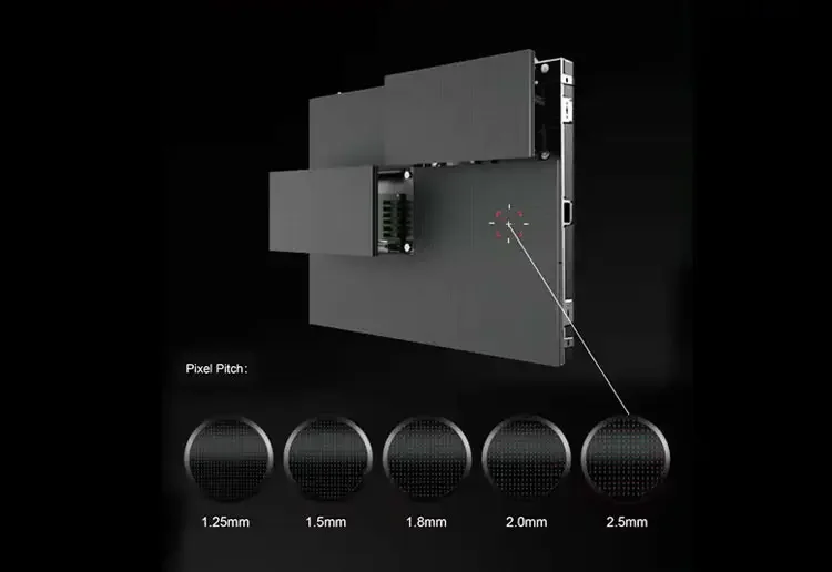 Full Front Maintenance Indoor Led Screen Feature Diagram