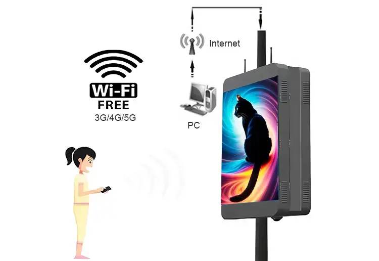 Street Light Pole LED Display gallery 5