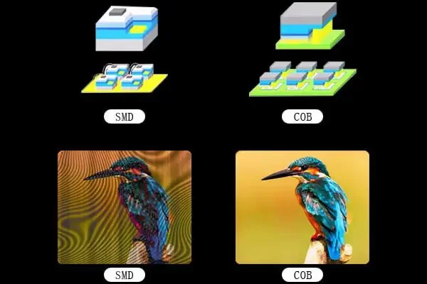 COB LED Display gallery 4