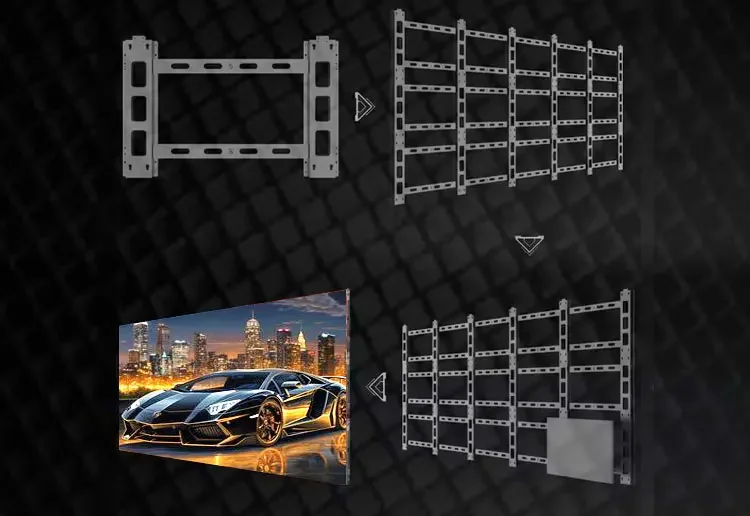 Complete Package Available LED Wall Feature Diagram
