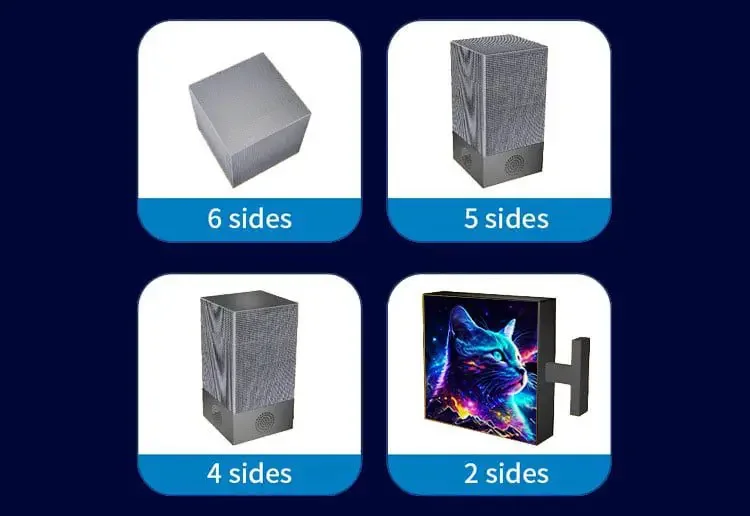 Optionalnumber of Display Surfaces Feature Diagram