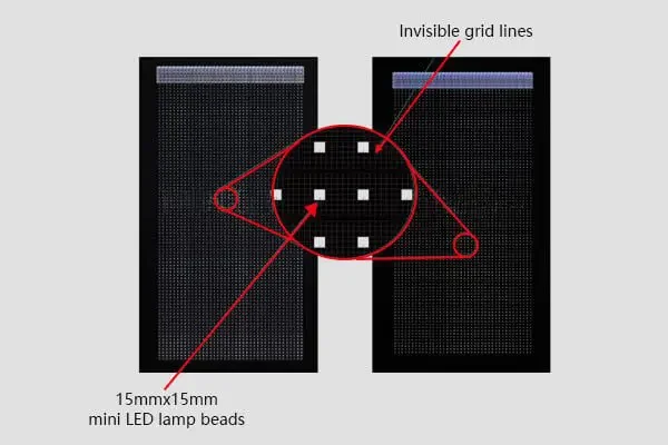 High Transparency Screen Feature Diagram
