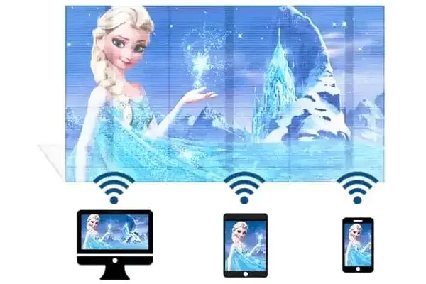 Intelligent Control Remote Cut Performance View