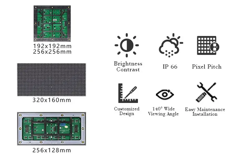 Display Module Feature Diagram
