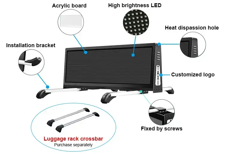 Taxi Top LED Display gallery 3