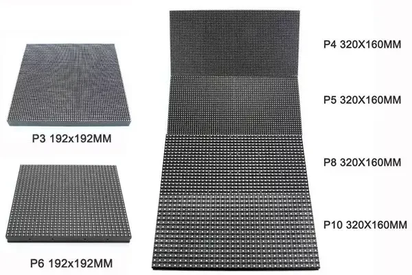 Provides a Variety of Pixel Sizes Performance View