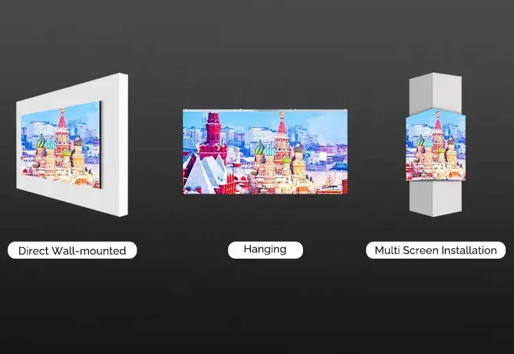 Wall-mounted LED Video Walls Feature Diagram