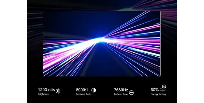 Perfect Dimension of Indoor LED Displays Feature Diagram