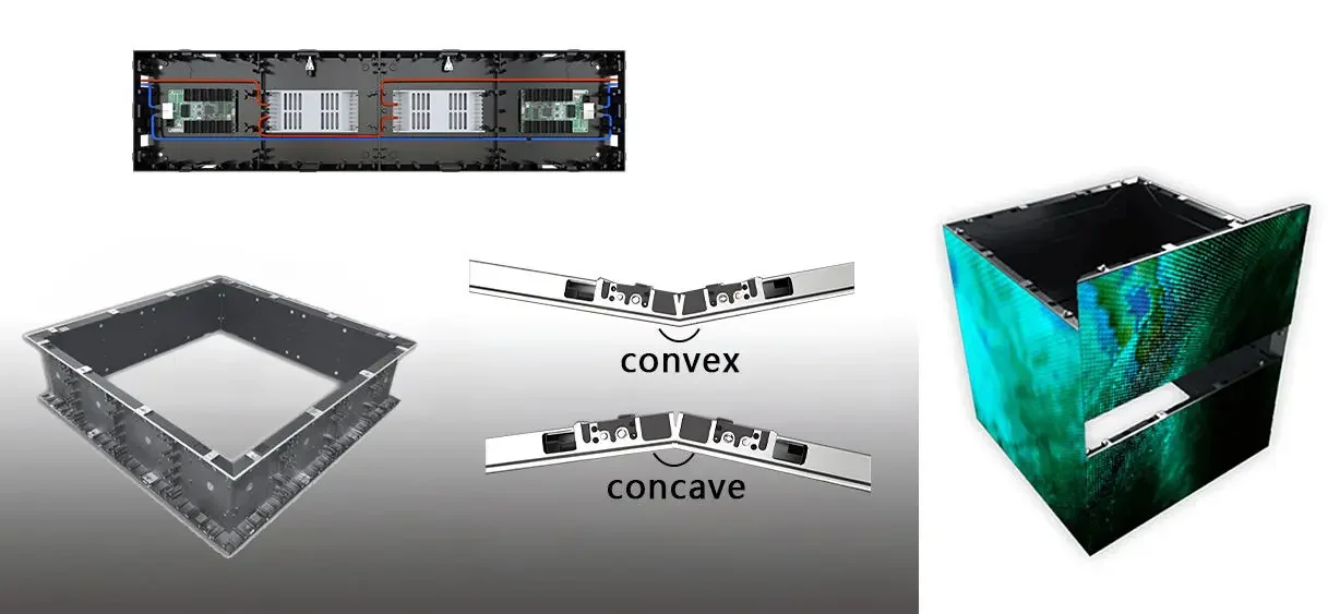 Creative Installation Possibilities Feature Diagram