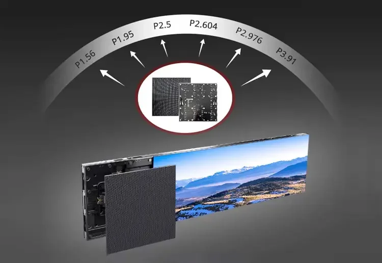 HDR Effect and High Grayscale Performance Performance View