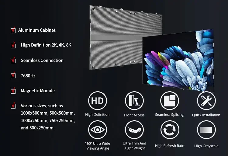 Perfect Dimensions for Indoor LED Displays Feature Diagram