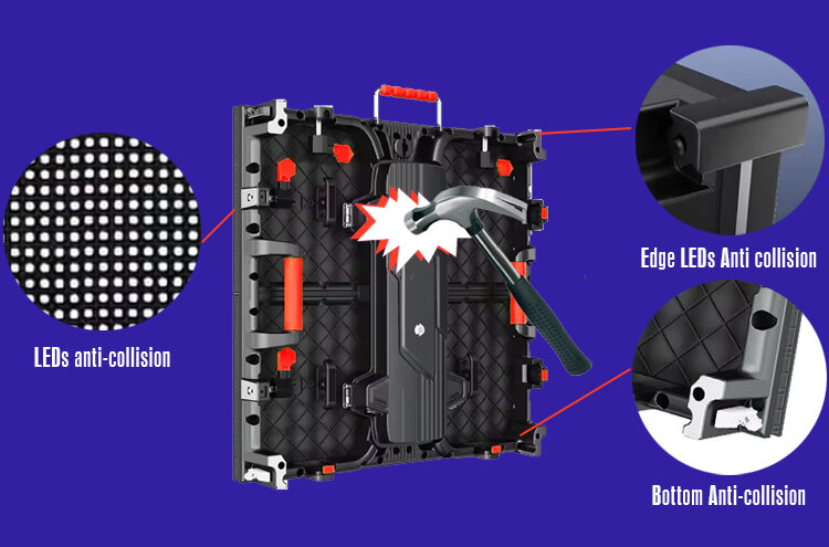 Triple Anti-collision Design - RF-GK Series