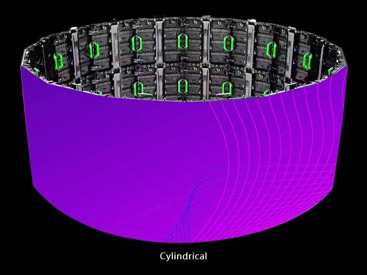 Cylindrical Performance View