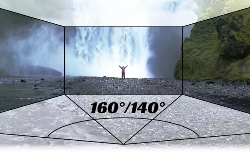 Large Viewing Angle Feature Diagram