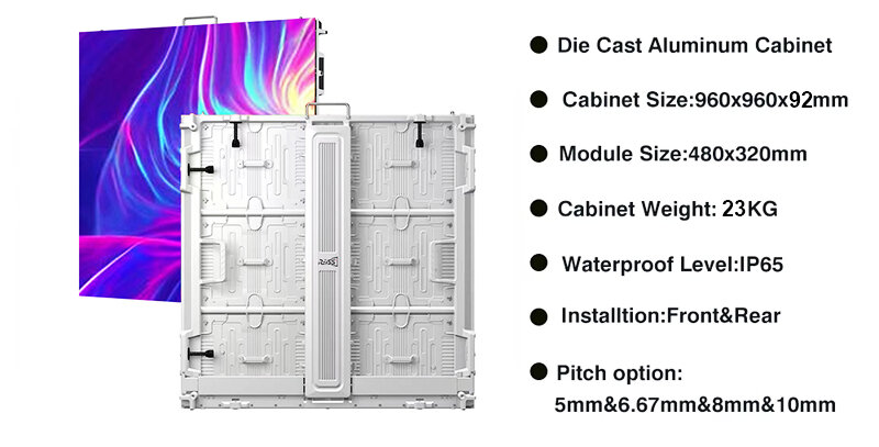 High-Definition Display Feature Diagram
