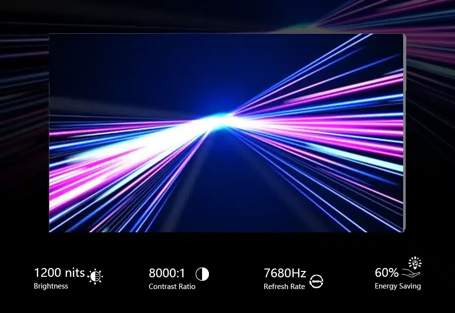 Perfect Dimension Of LED Display Indoor Feature Diagram