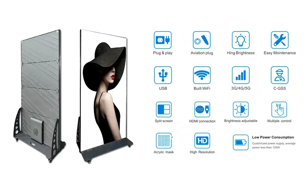 REISSOPTO LED Poster Display Screen | High-Quality Visual Solutions Feature Diagram
