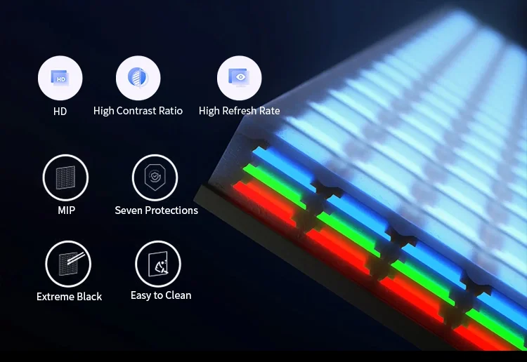 MIP LED Screen Technology Feature Diagram