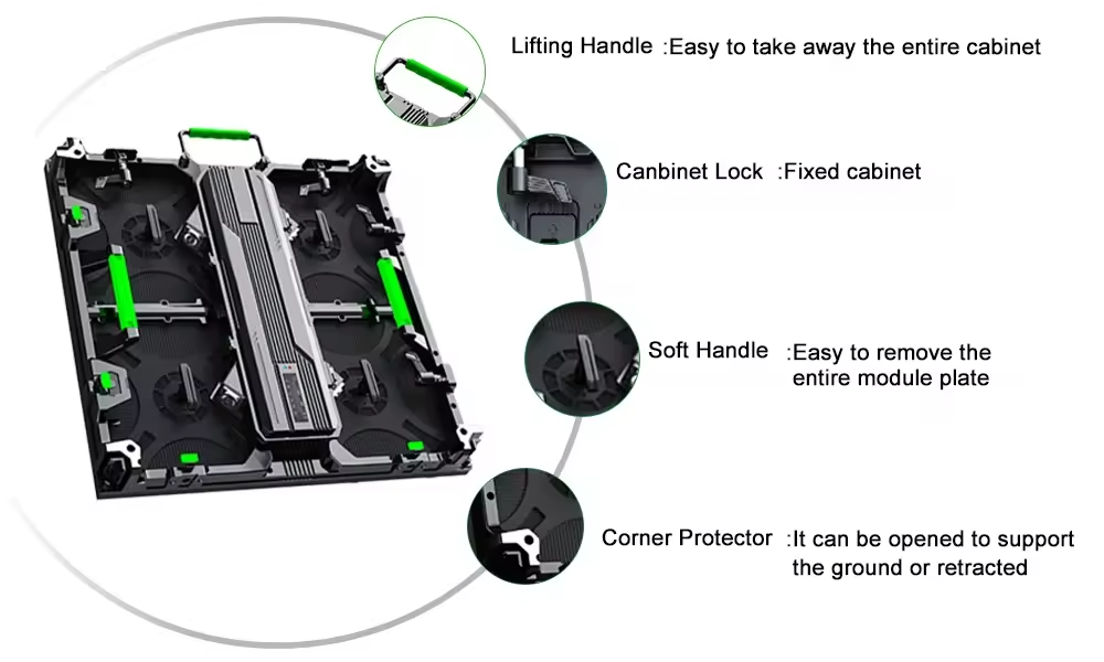 Great Cabinet Design Performance View