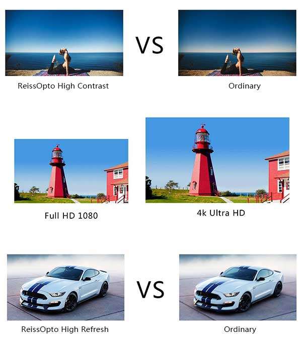 4:3 HD LED Display Feature Diagram