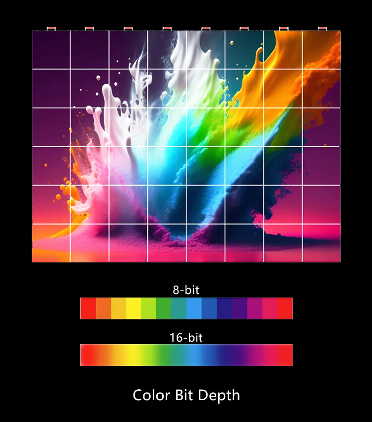 Color Uniformity - RF-GK Series