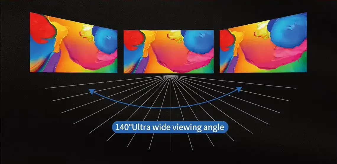140°Super Wide Viewing Angle