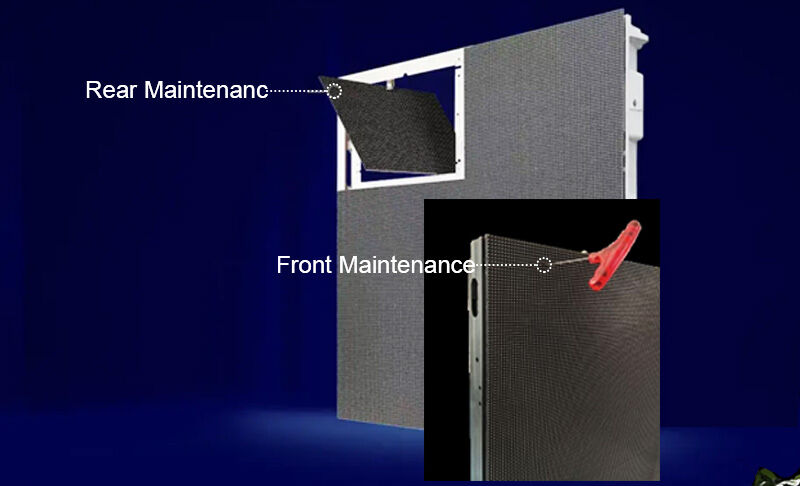 Maintenance Method Performance View