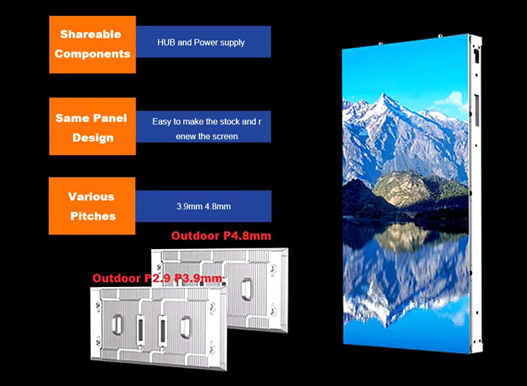 Die-cast aluminum frame Performance View