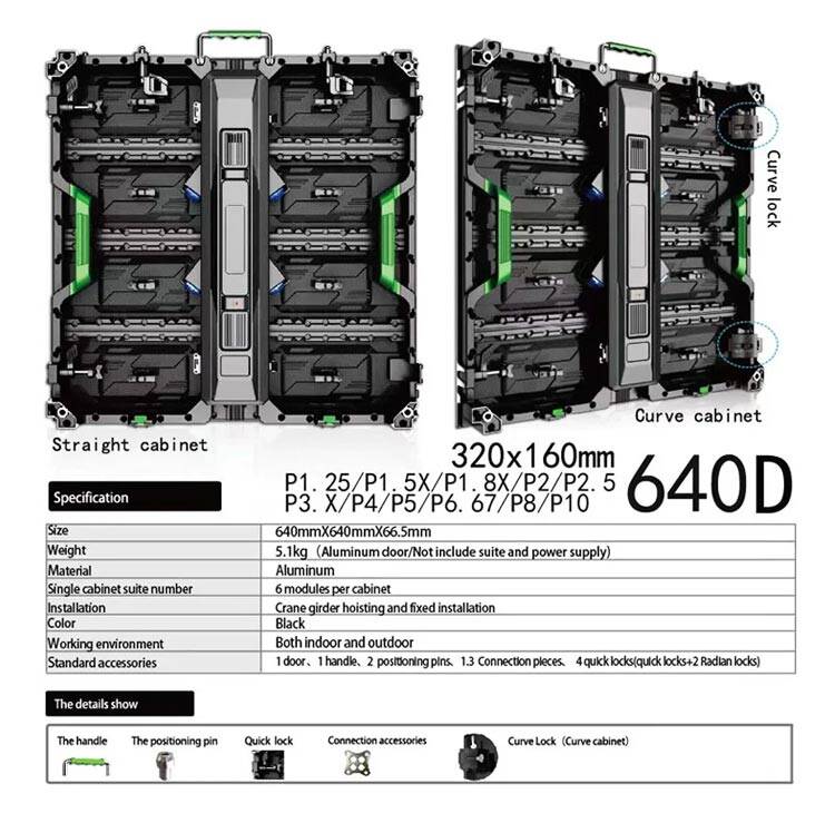 640×640 Die-Cast Aluminum Cabinet Feature Diagram