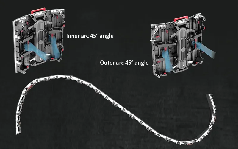 Reinforced Locking and Adaptive Leveling Performance View