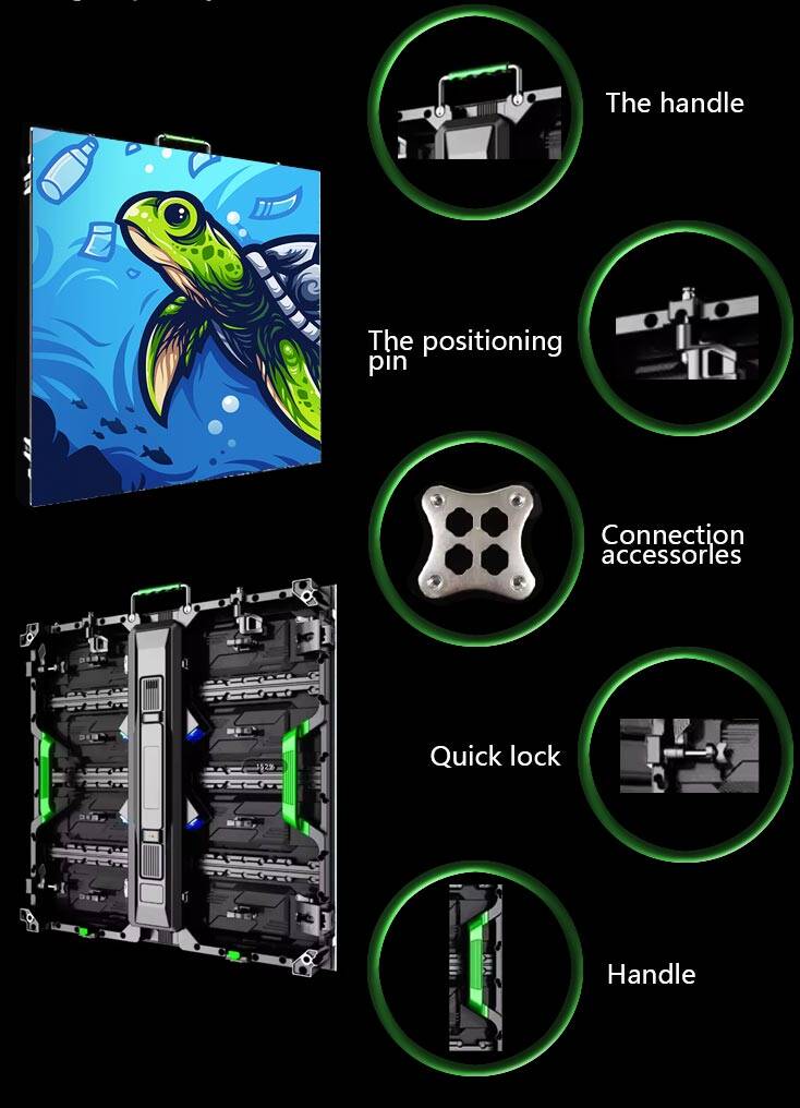 Details Show Feature Diagram