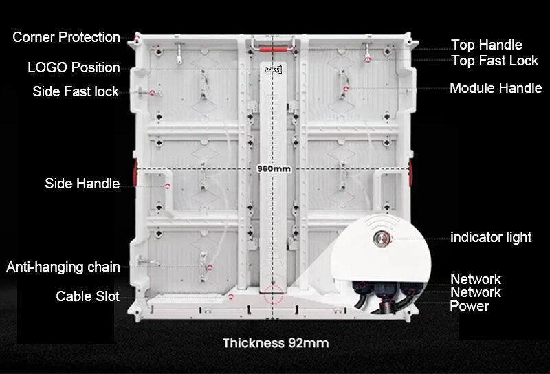 LED Cabinet Feature Diagram