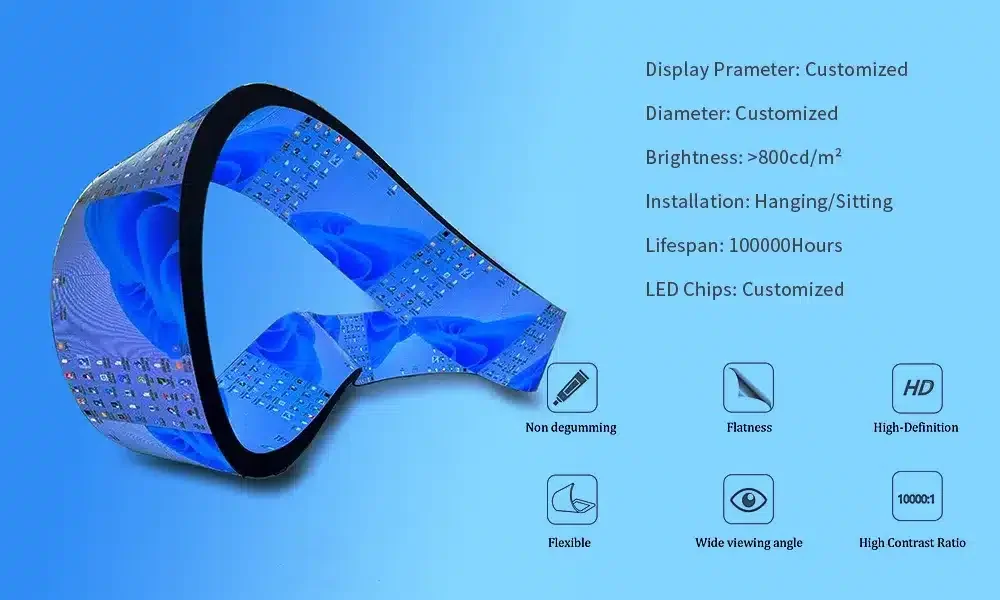Content & Control System Capabilities