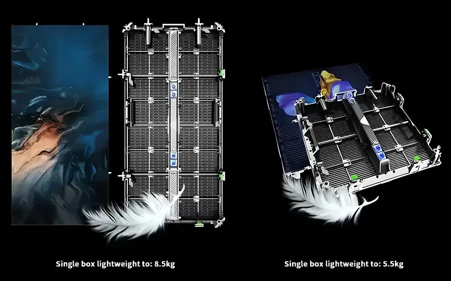 LED Transparent Technology and Design