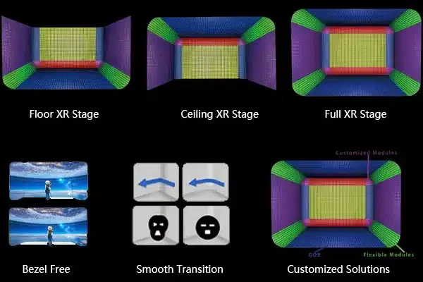 How to Choose the Right LED Dance FloorFeatures
