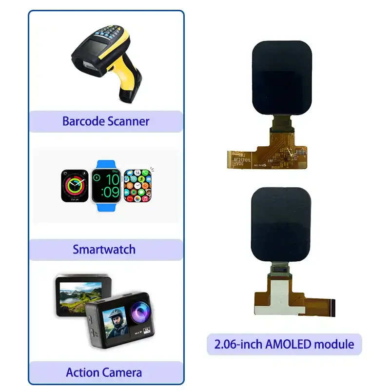 2.06 Inch AMOLED Module  410*502 MIPI/QSPI Interface gallery 2