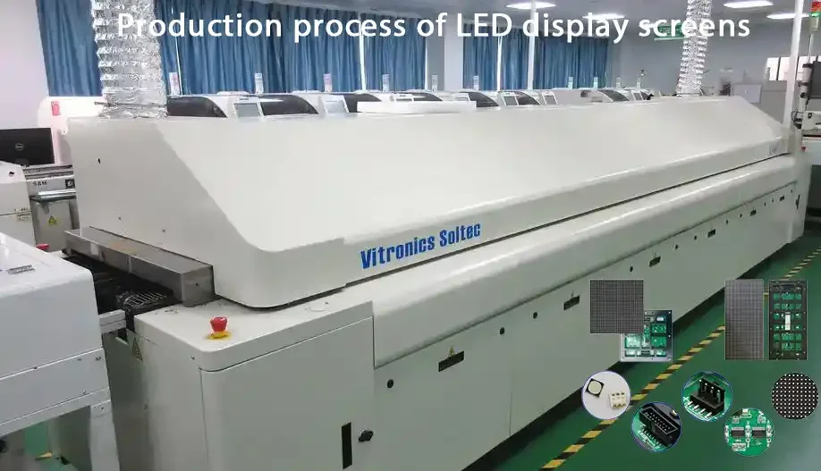 LED Display Screen Manufacturing LED Display Screen Manufacturing